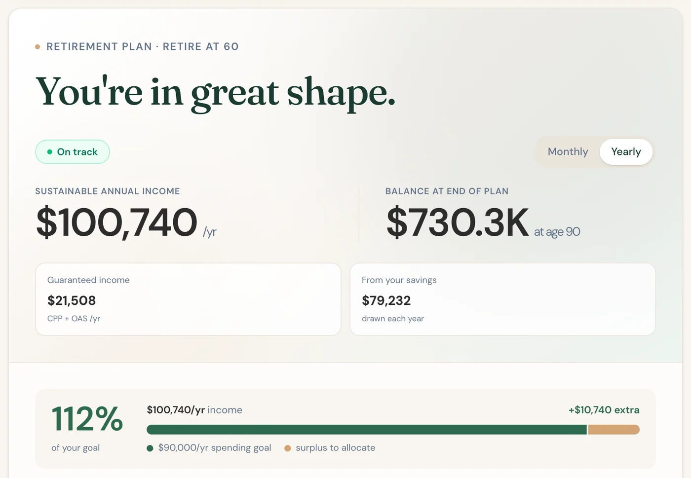 Plan overview reading "You're in great shape": retire at 60, $100,740 a year of sustainable income, and 112% of a $90,000 spending goal.