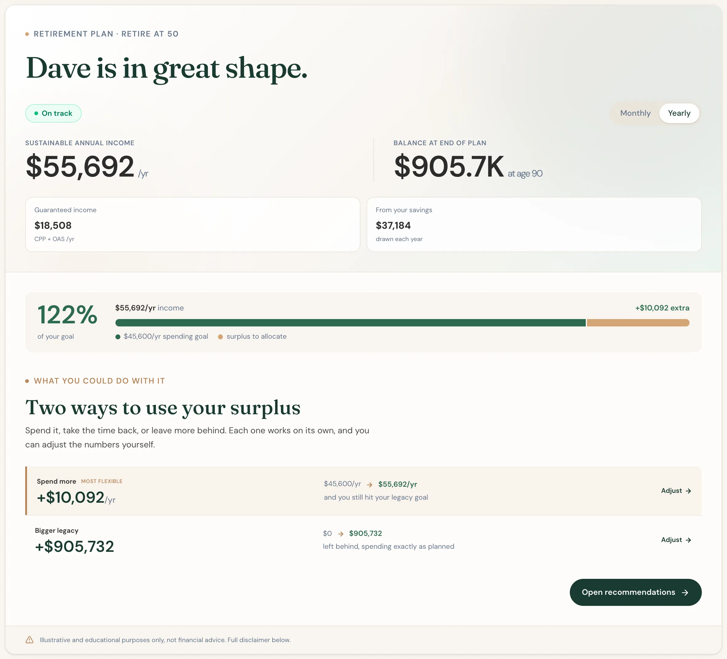 Scenario Lab+'s overview of Dave's plan: on track, with $905,732 left at 90.