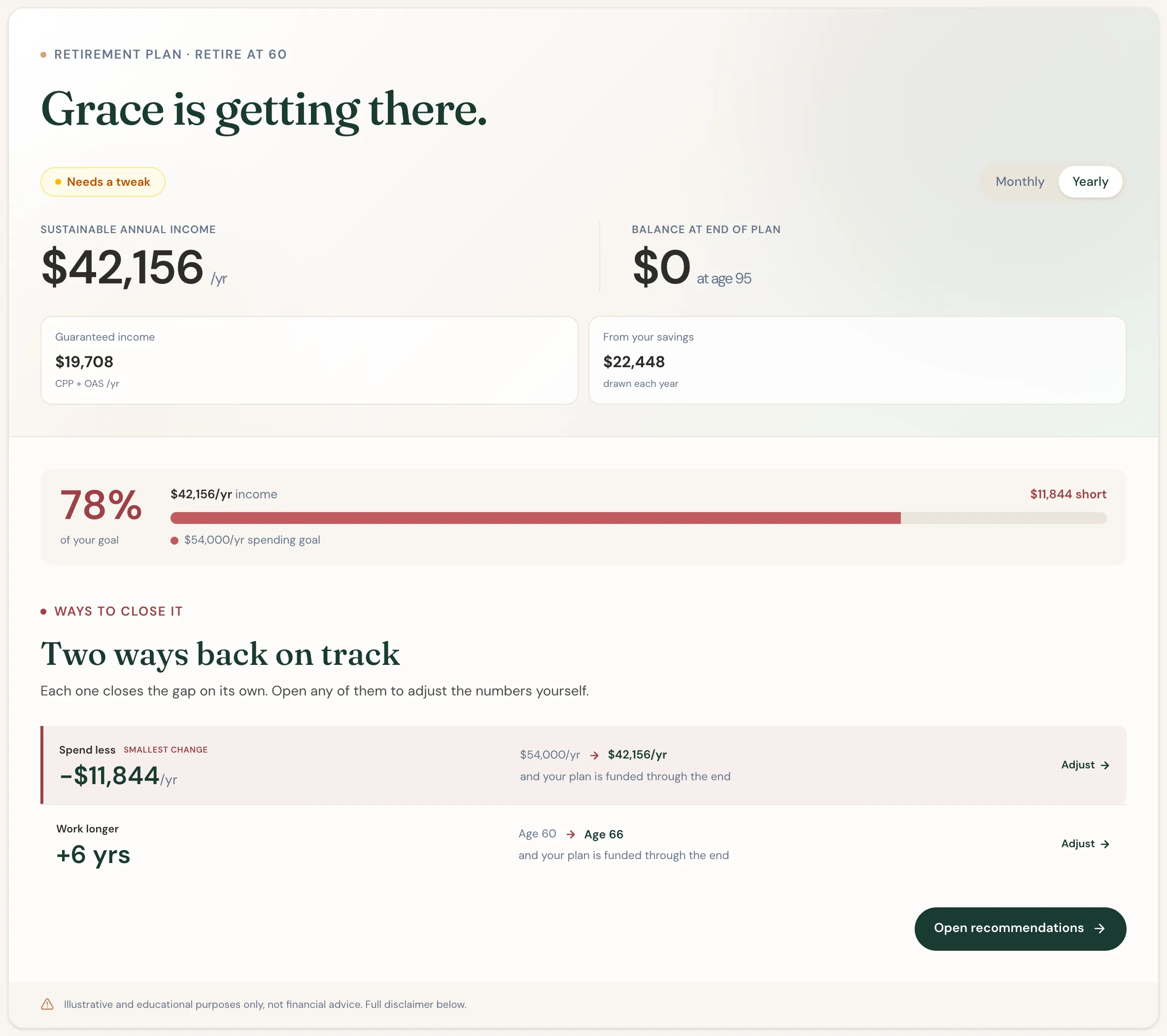 Scenario Lab+'s overview of Grace's plan without the inheritance: her savings run out at 75.