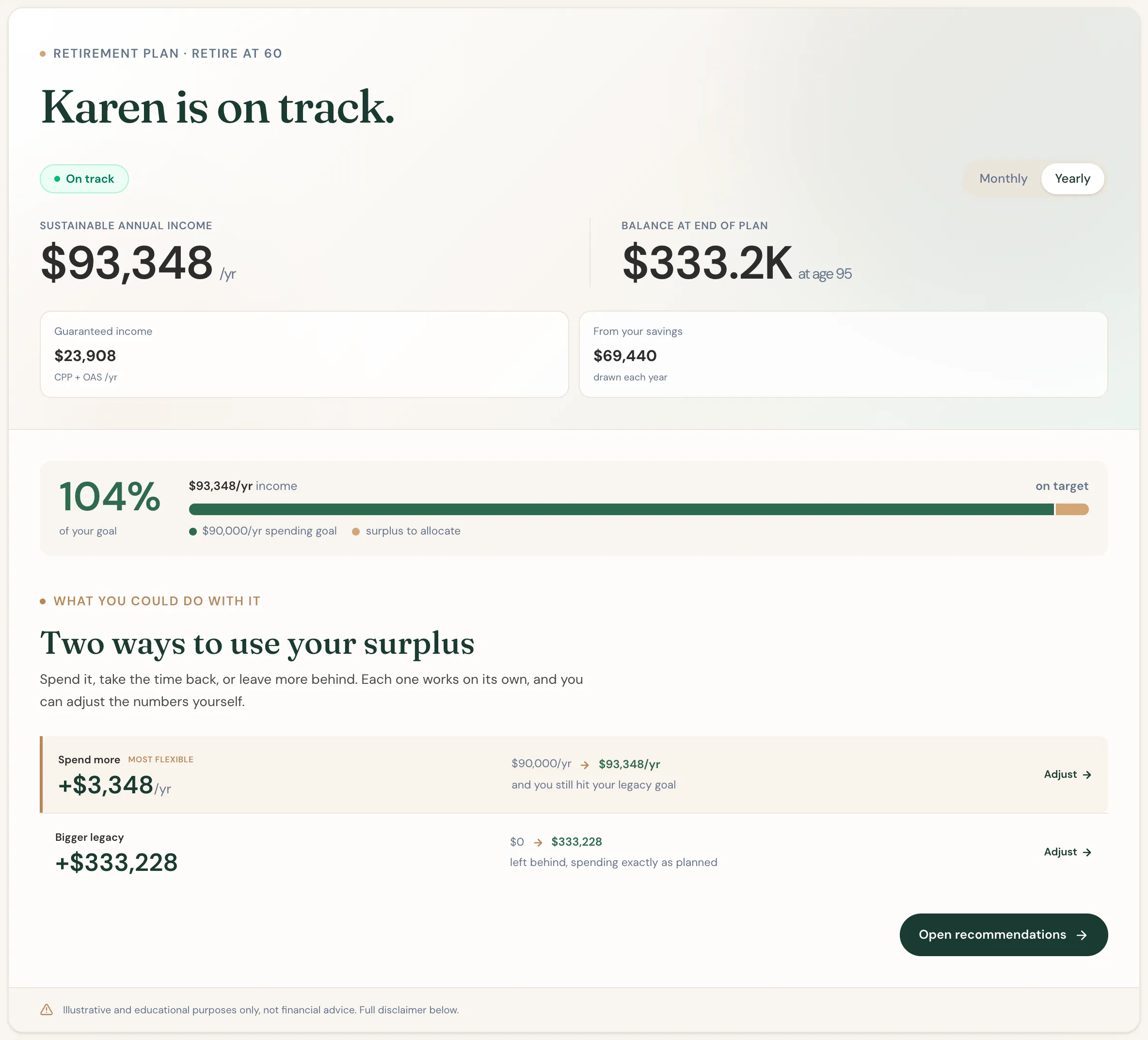 Scenario Lab+'s overview of Karen's plan: on track, with $333,228 left at 95.