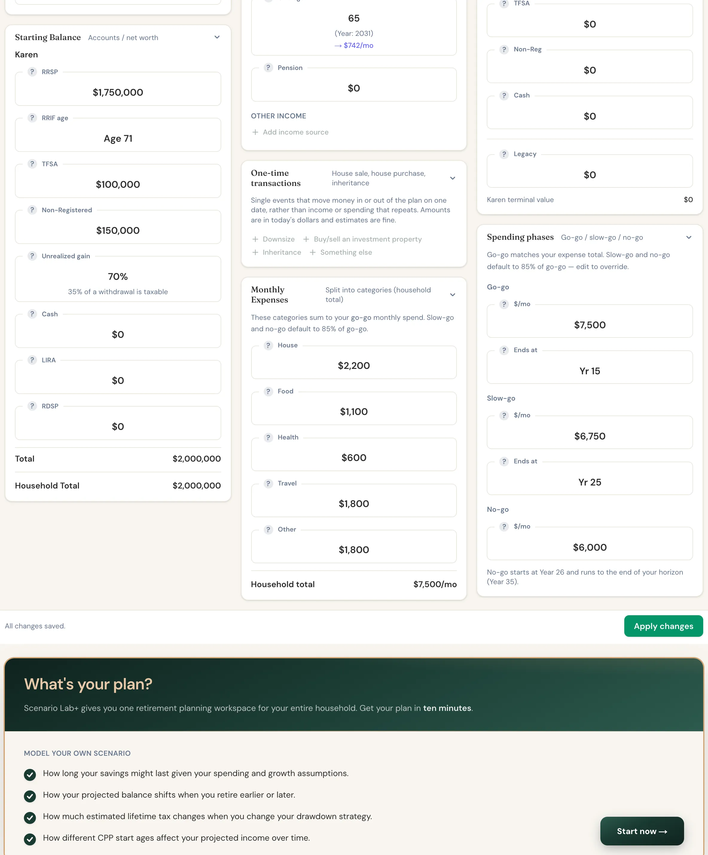 Karen's plan inputs in Scenario Lab+: profile, account balances, CPP and OAS, monthly expenses, and spending phases.