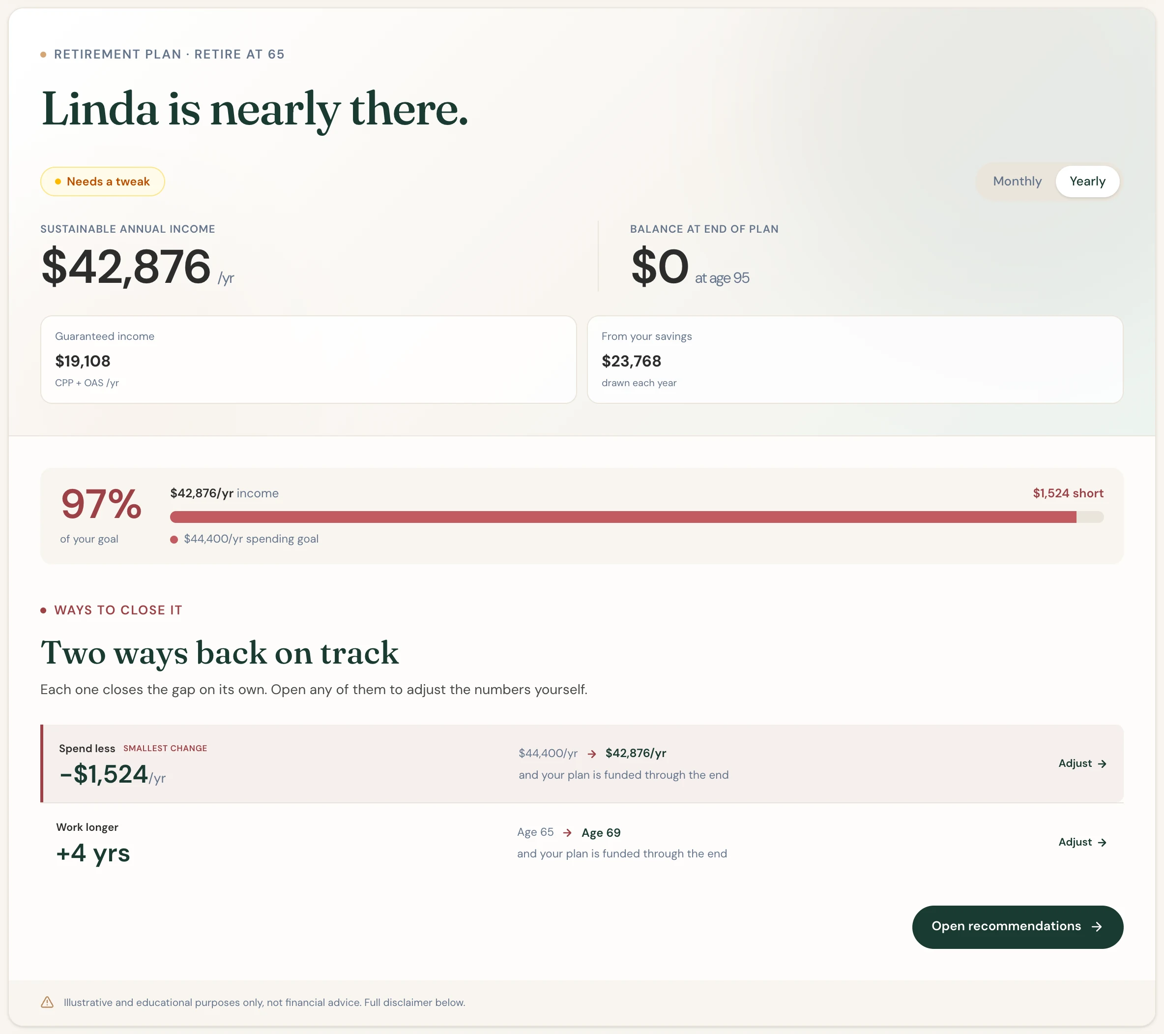 Scenario Lab+'s overview of Linda's plan: nearly there, about $127 a month short of her spending goal.