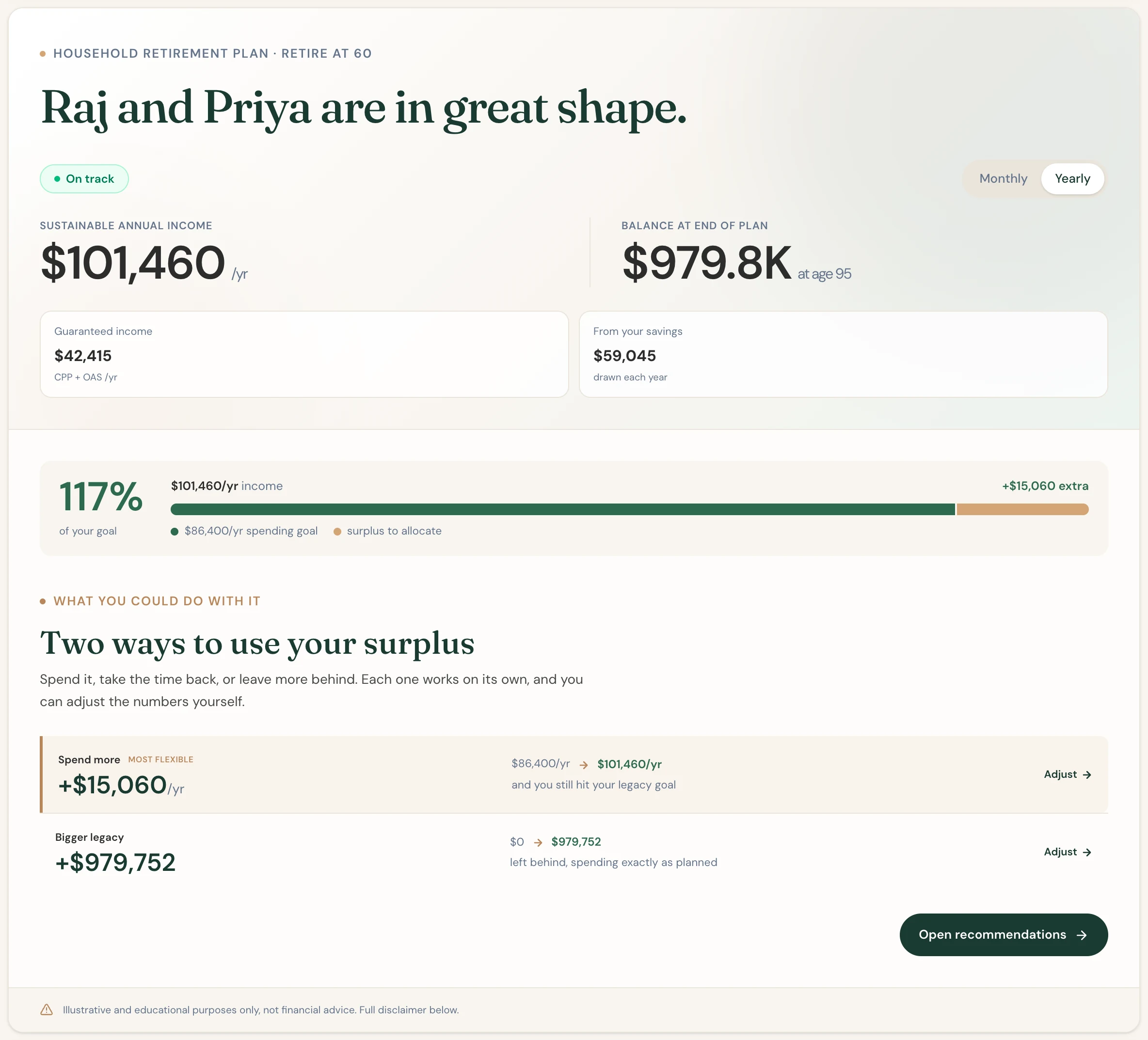 Scenario Lab+'s overview of Raj and Priya's plan: in great shape, with $979,752 left at 95.