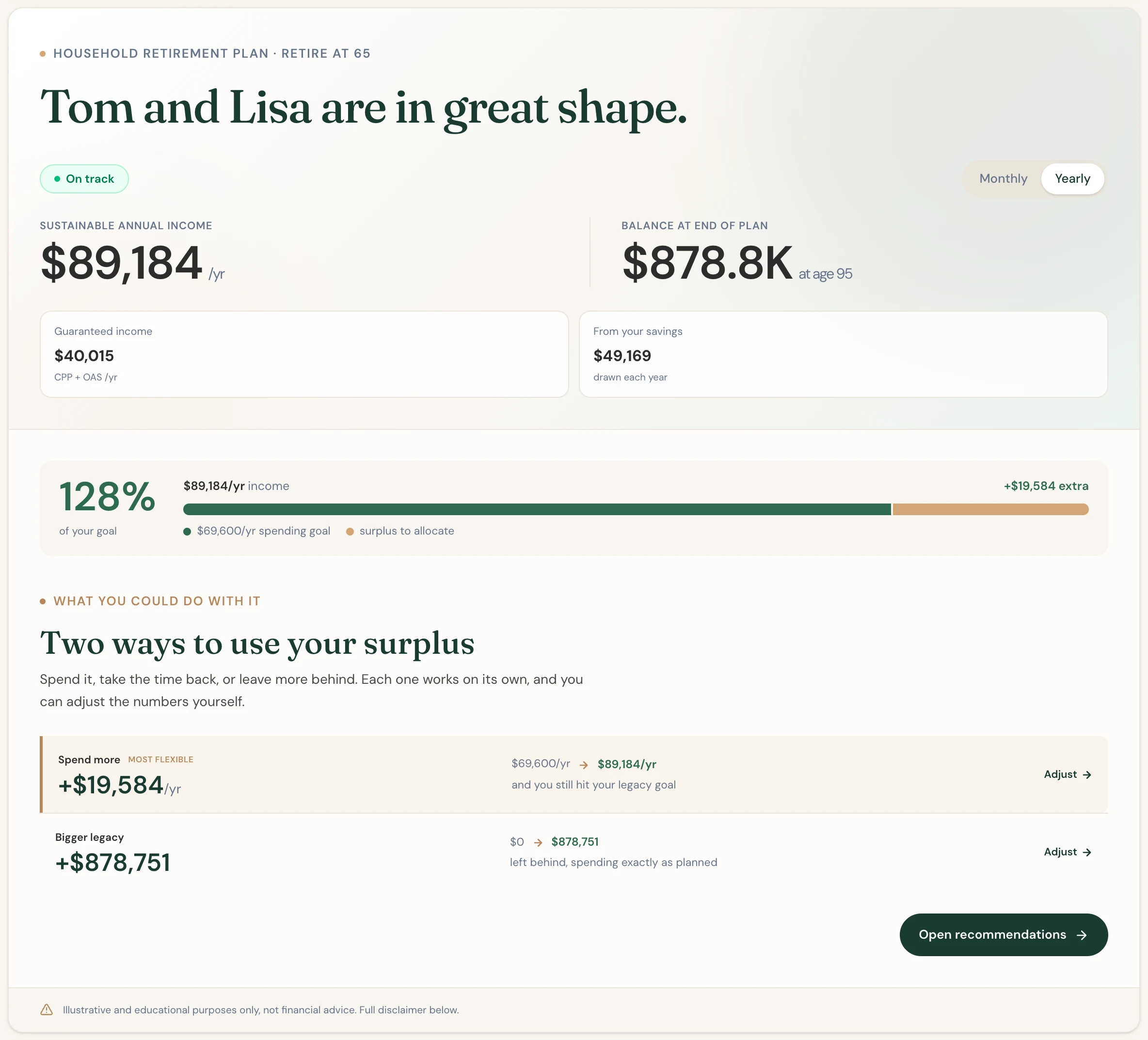 Scenario Lab+'s overview of Tom and Lisa's plan: in great shape, with $878,751 left at 95.