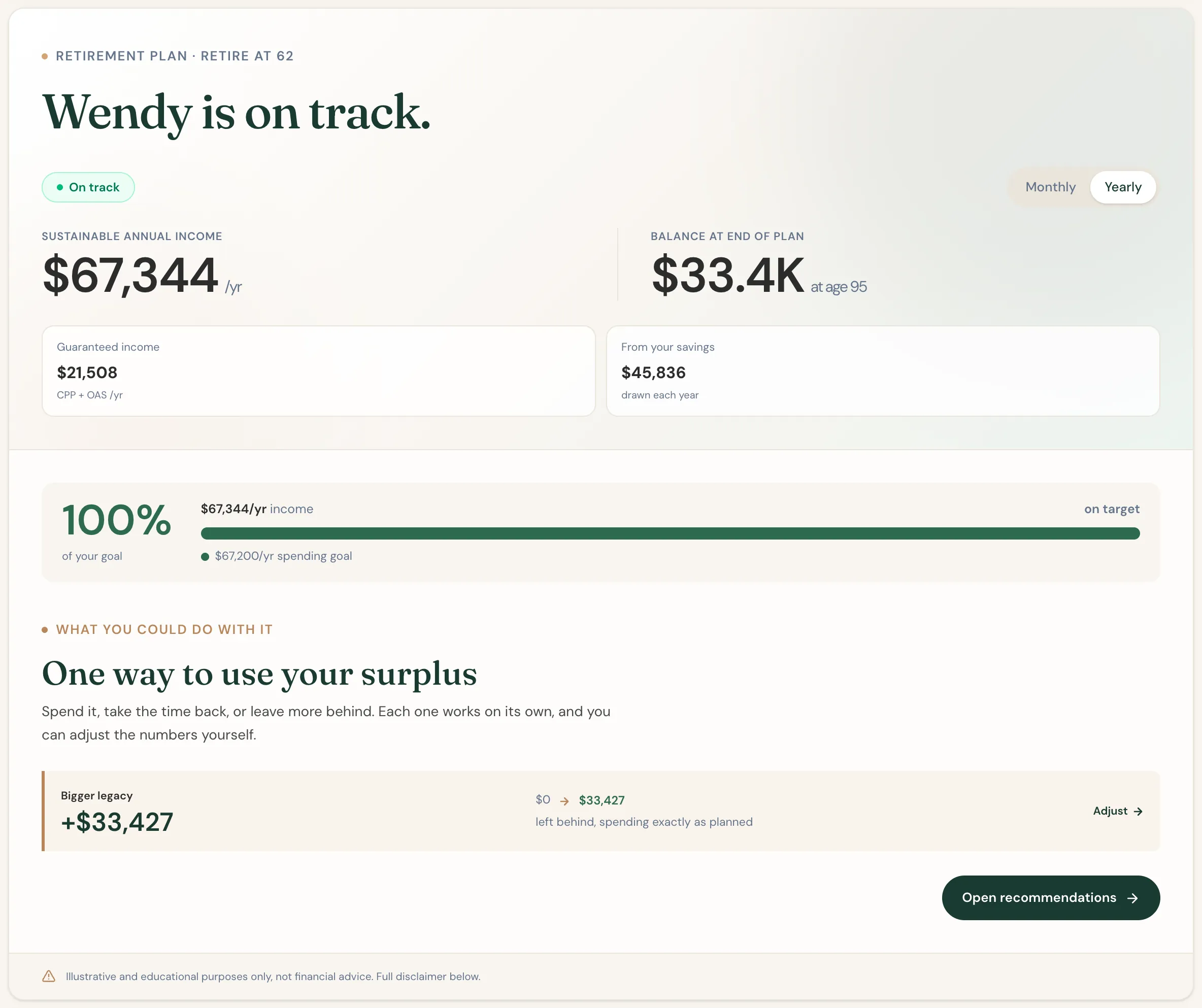 Scenario Lab+'s overview of Wendy's plan: on track, with $33,427 left at 95.